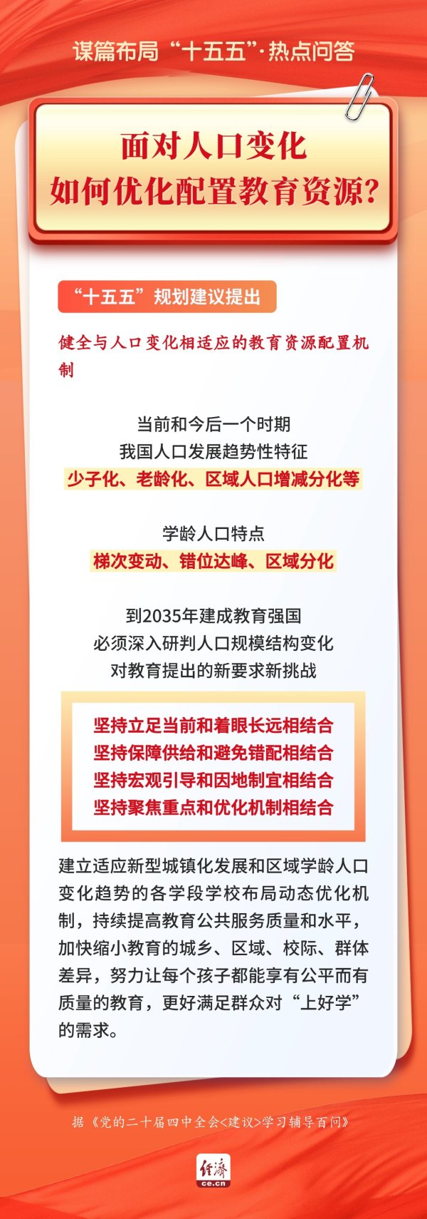 专业配资股票 谋篇布局“十五五”·热点问答|面对人口变化，如何优化配置教育资源？